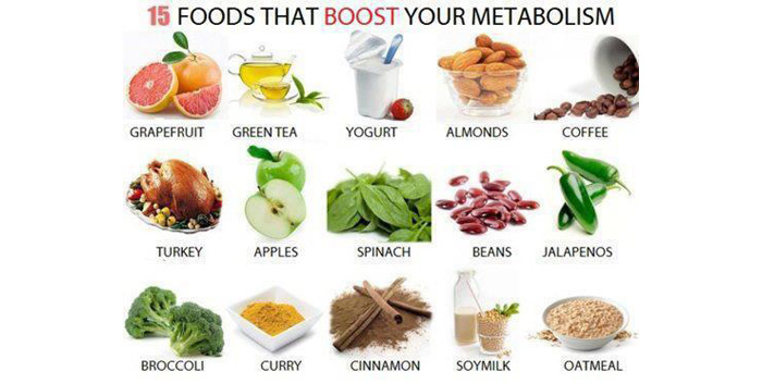 fat burning foods What fat burning foods will help you to lose weight?