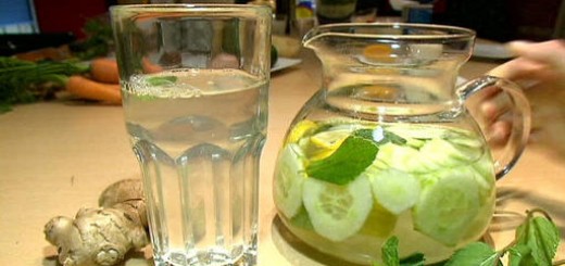 Detoxifying Flat Tummy Water Recipe (Schlank wasser)