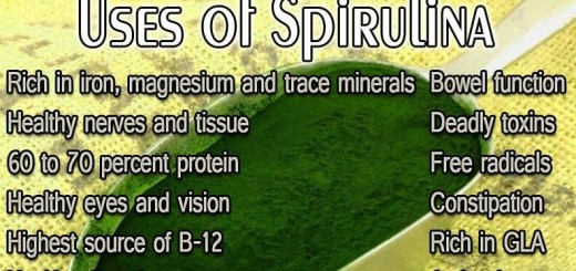 People report feeling benefits whenever and however they take Spirulina.